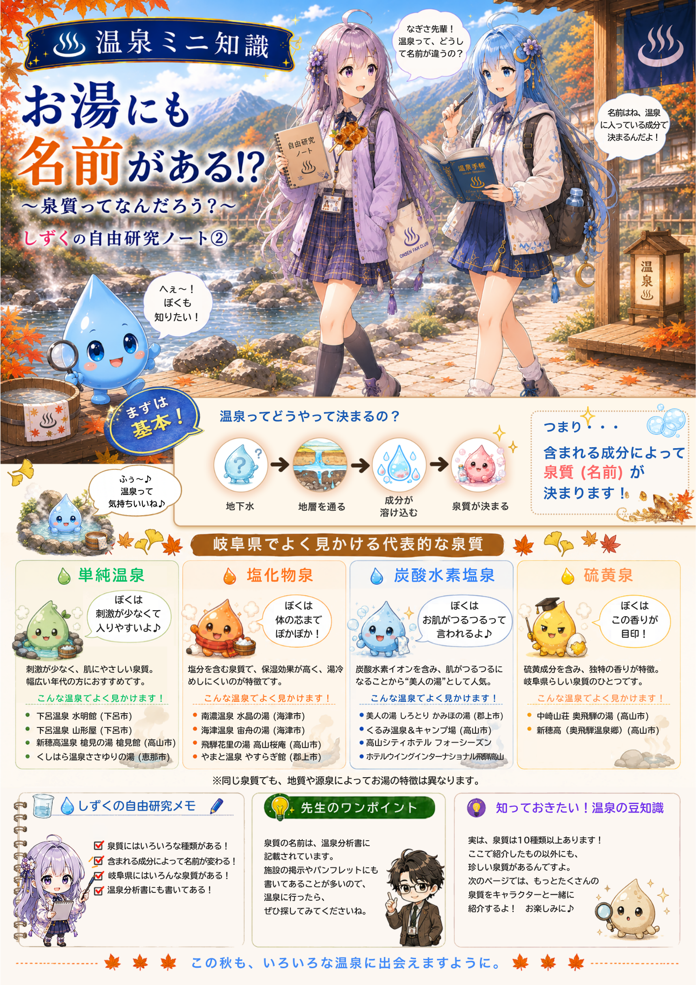 温泉ミニ知識 1