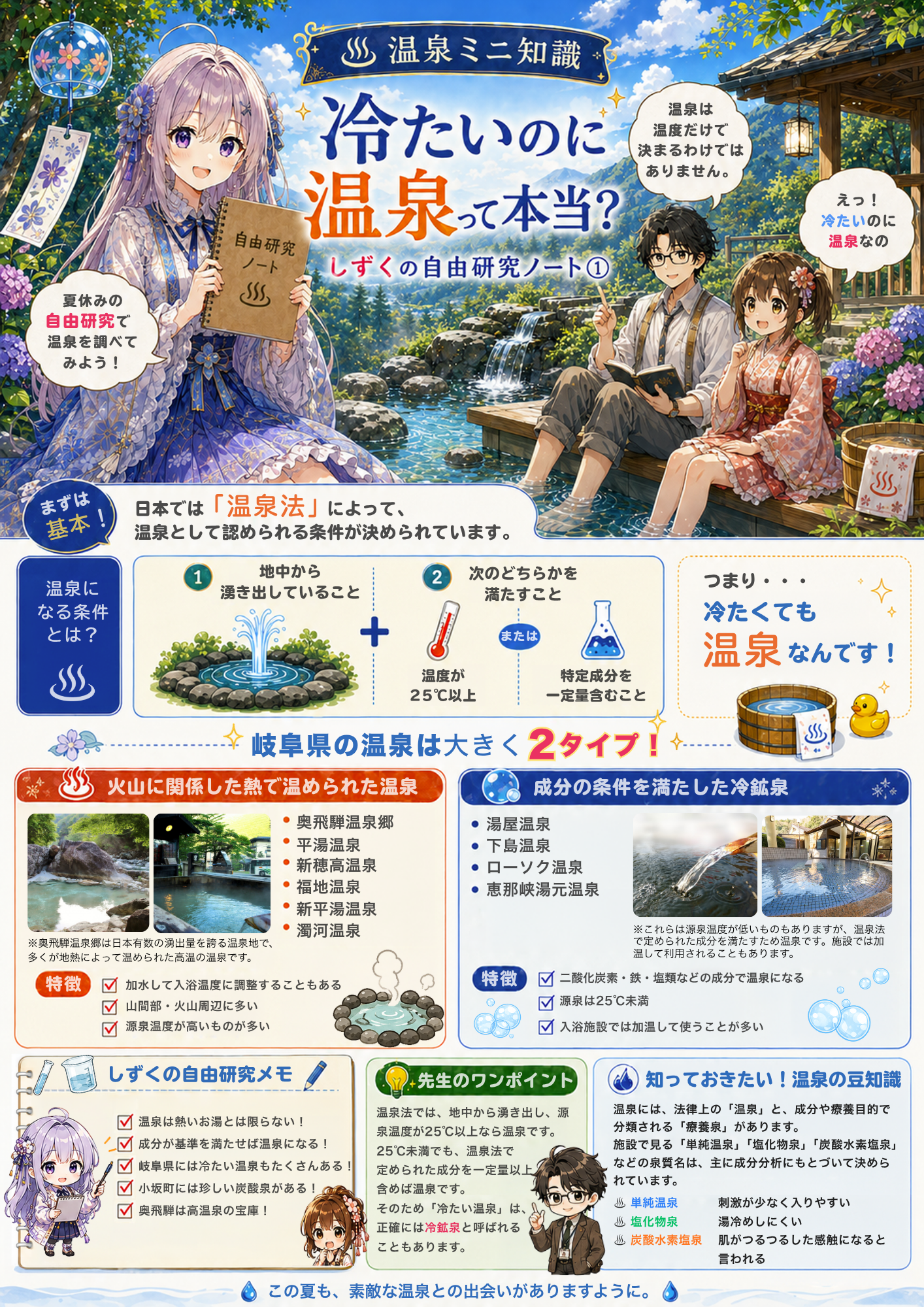 温泉ミニ知識
